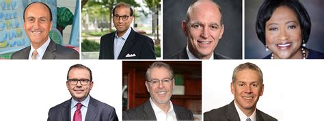 highest-paid nonprofit ceos|2019.